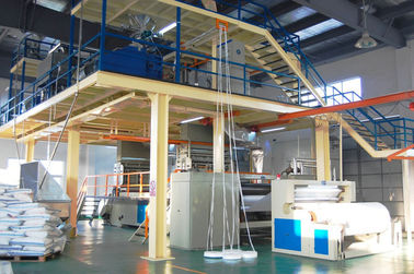 1600-3200m PP Spunbonded Nonwovens Making Machines Non Woven Fabric Machine