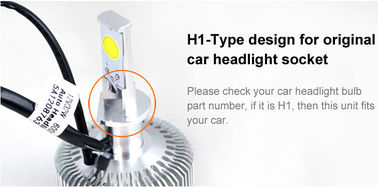 Motoryzacja / Samochody Części H1 LED Reflektor 32W 2800LM 6000K Biały Reflektory