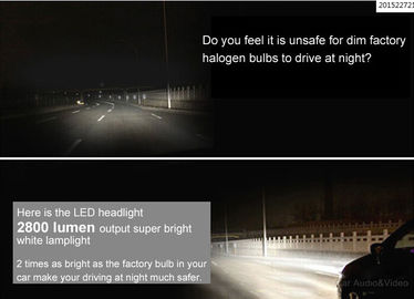 Motoryzacja / Samochody Części H1 LED Reflektor 32W 2800LM 6000K Biały Reflektory