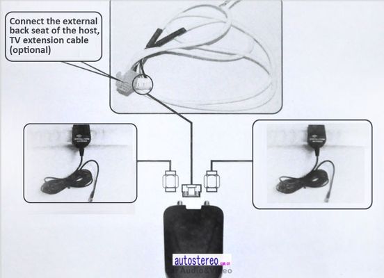 Car Digital TV Tuner Odbiornik Auto Części Do MPEG-4 DVB-T TV antena S100 S150 Stereo